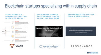 全方位展望未來工廠 人工智能、區塊鏈、AR與3D打印引領互聯網信息服務變革